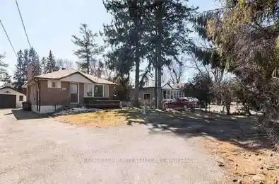 4073 Ellesmere Road Unit# Main floor only Toronto E10 Ontario M1C 1J3