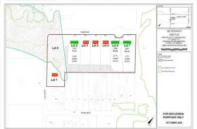 Lot 2 Holick Road Oro-Medonte Ontario L0L 2L0