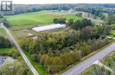 3563 Vandorf Sideroad Whitchurch-Stouffville Ontario L4A7X5