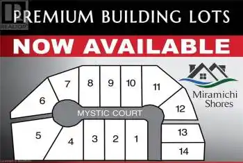 1 FINAL PLAN 3M 268 Unit# LOT, Saugeen Shores, Ontario N0H2C6, ,Commercial,For Sale,FINAL PLAN 3M 268,40565537